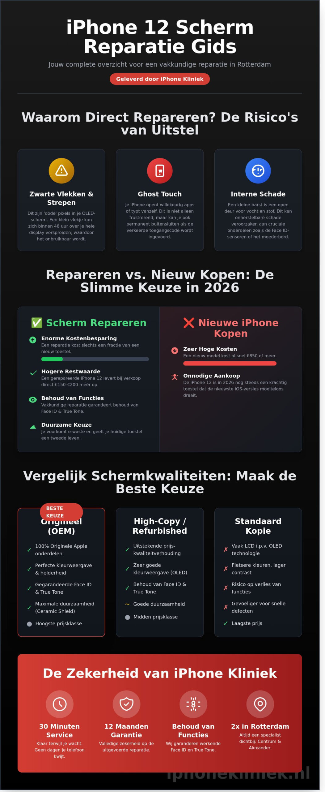 iPhone 12 Scherm Vervangen in Rotterdam: Snel, Vakkundig & 12 Maanden Garantie