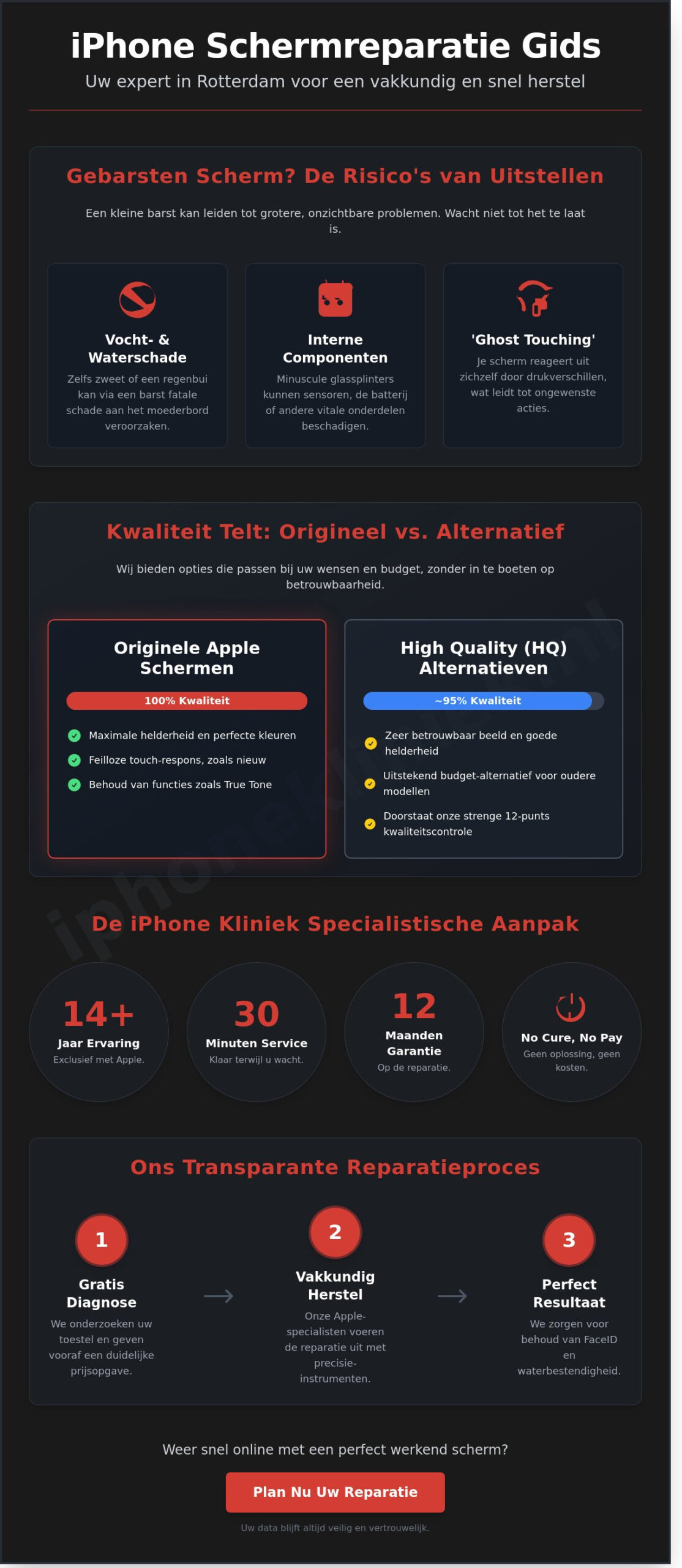 Reparatie scherm in Rotterdam: De ultieme gids voor je Apple device (2026)