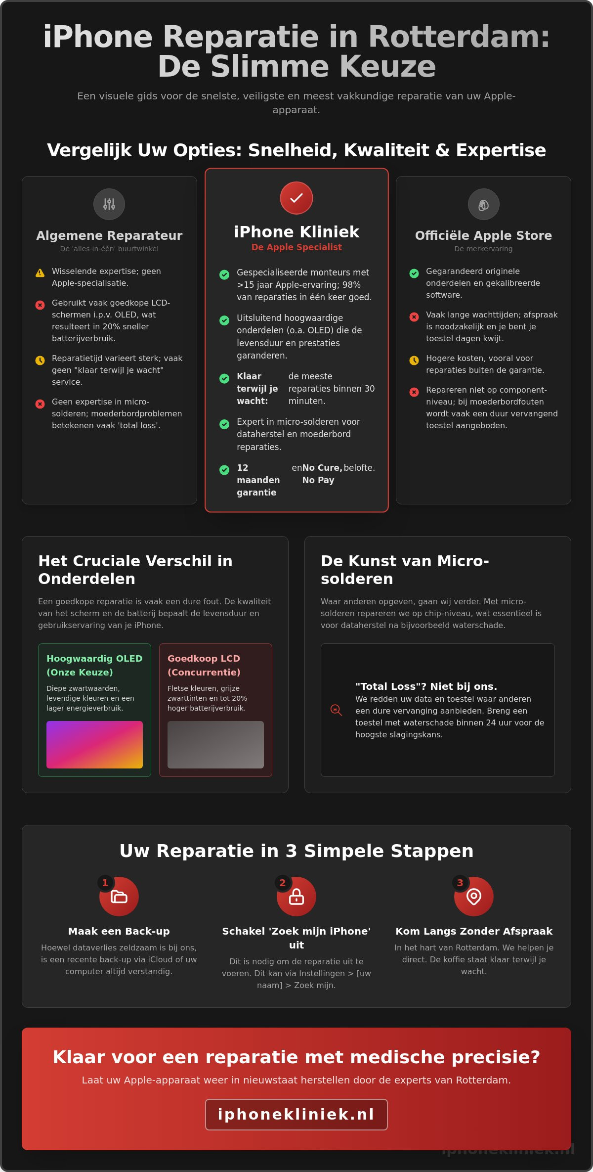 Telefoon Reparatie Rotterdam: Waarom een Apple Specialist het Verschil Maakt (2026)