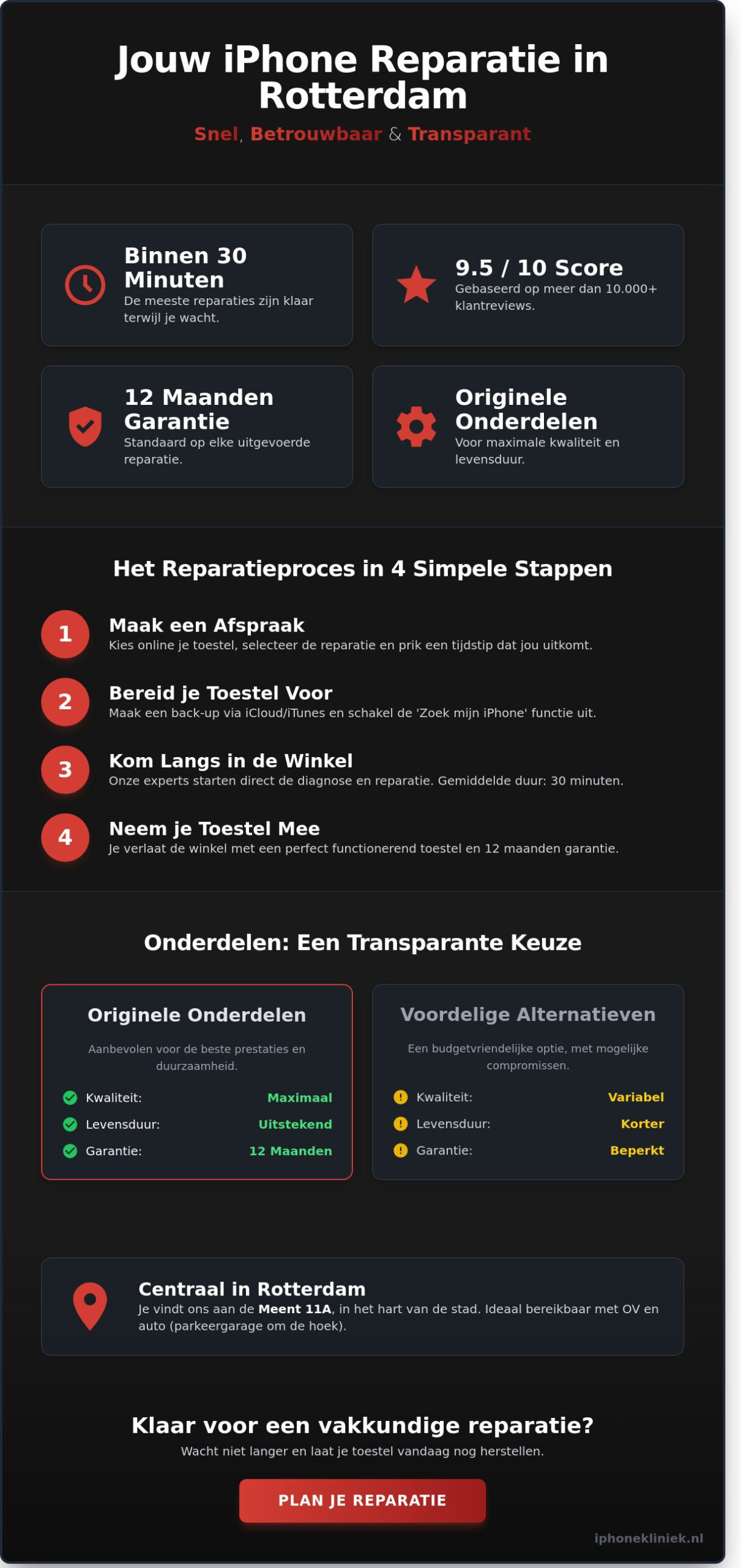 ThePhoneLab Rotterdam: Alles Wat Je Moet Weten Over Reparaties