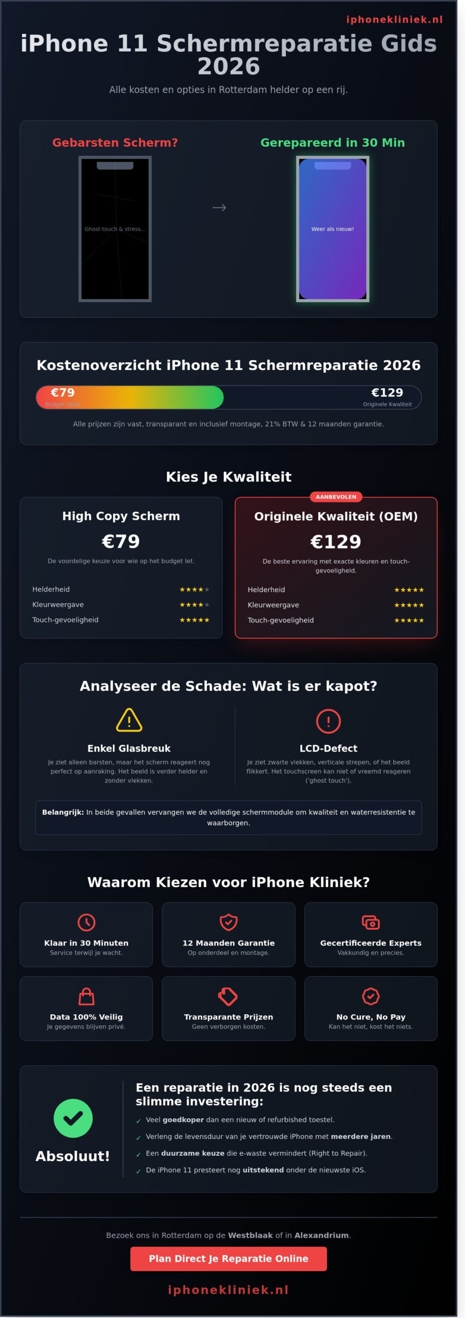 iPhone 11 scherm reparatie kosten in Rotterdam: Wat betaal je in 2026?