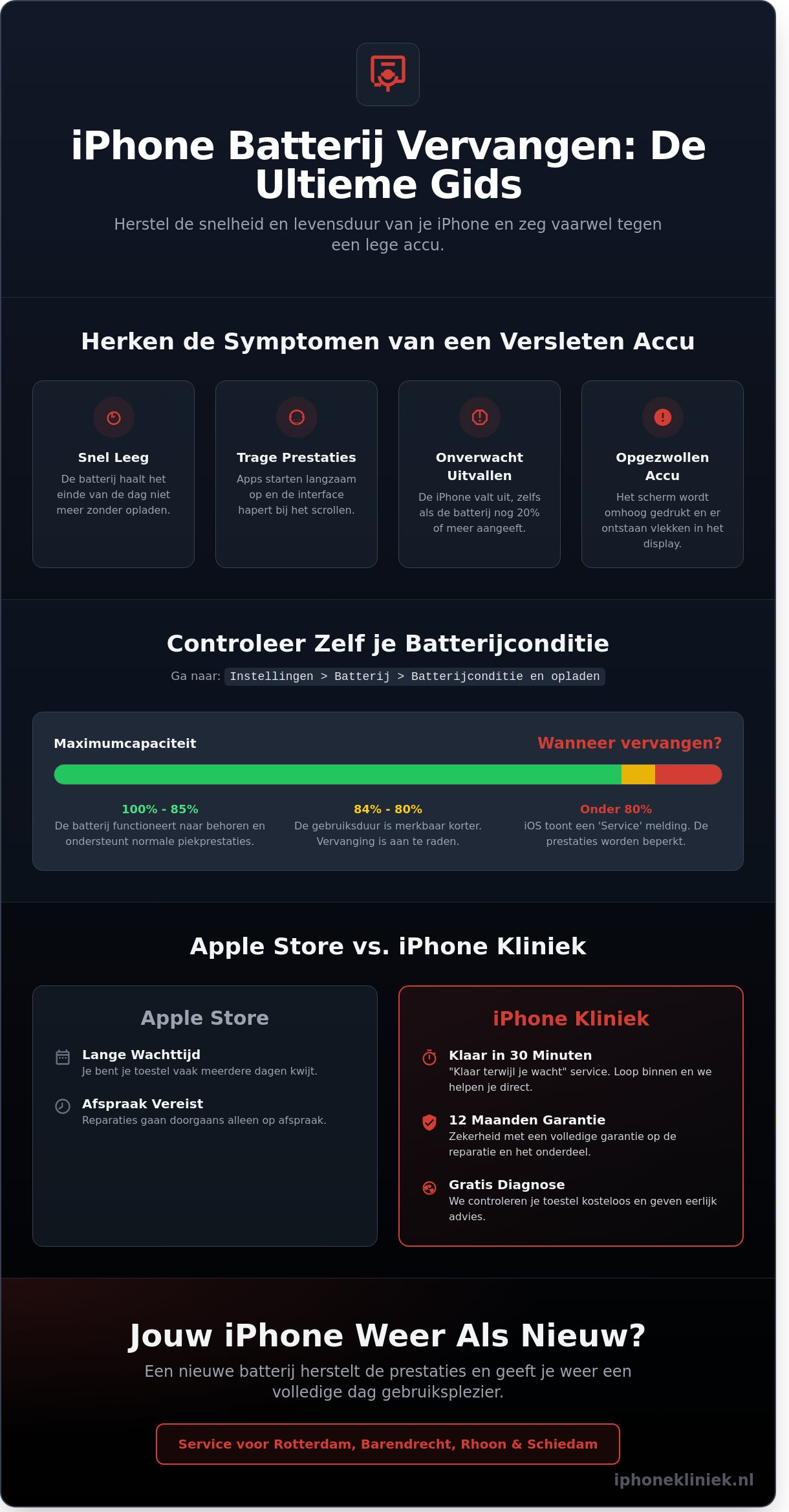 iPhone batterij vervangen in Rotterdam: Snel, vakkundig en klaar terwijl je wacht (2026)