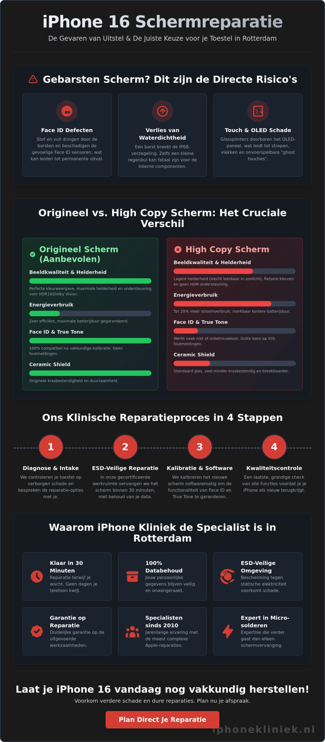 IPhone 16 Scherm Reparatie Rotterdam: Snel & Vakkundig Herstel