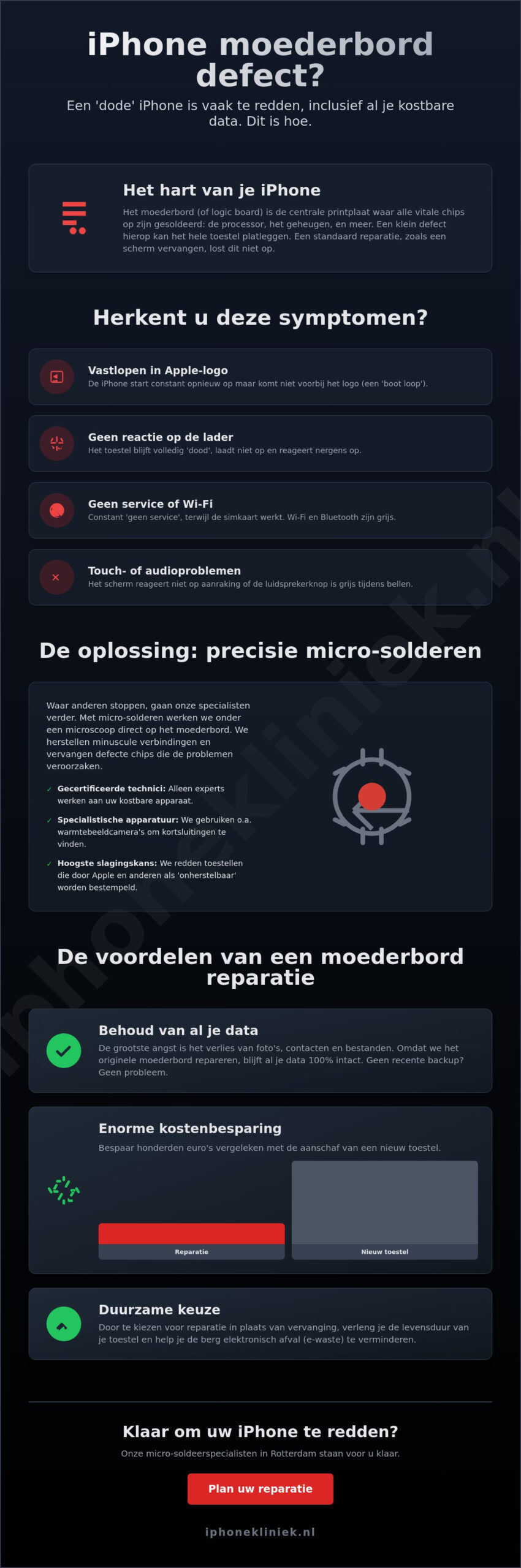Moederbord reparatie iPhone Rotterdam: Red je data en toestel bij iPhone Kliniek