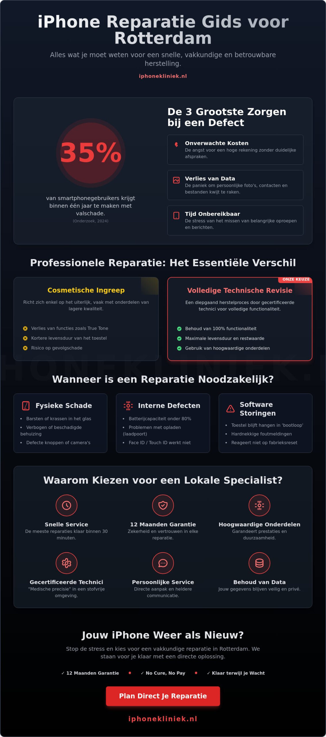 iPhone Repair in Rotterdam: Alles wat je moet weten over professioneel herstel (2026)