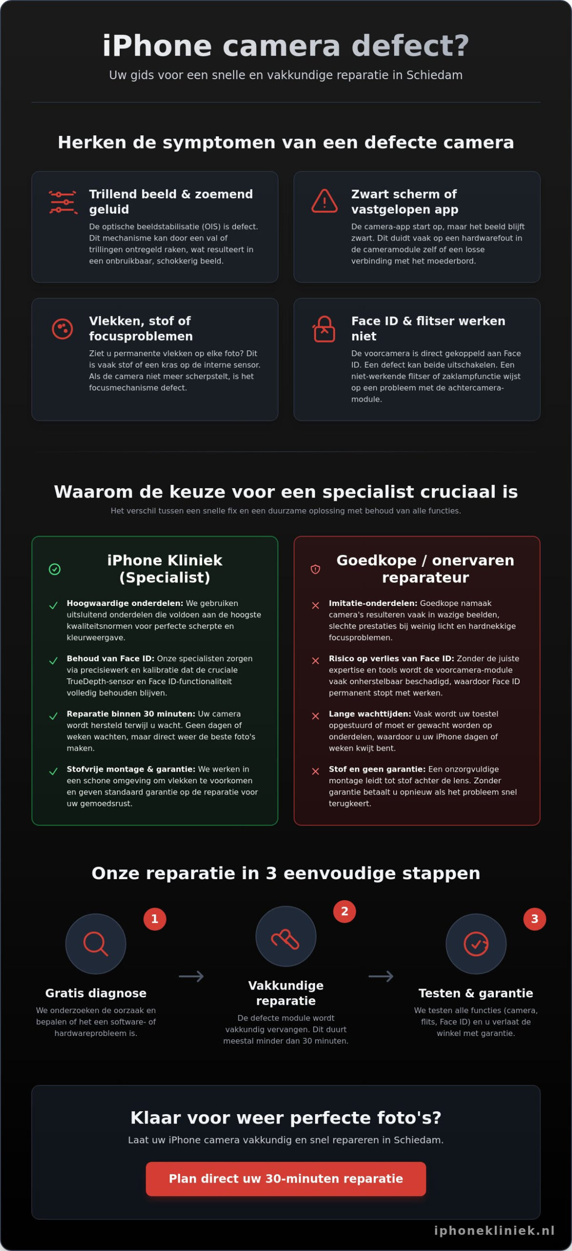 IPhone camera reparatie Schiedam: herstel je Apple camera binnen 30 minuten