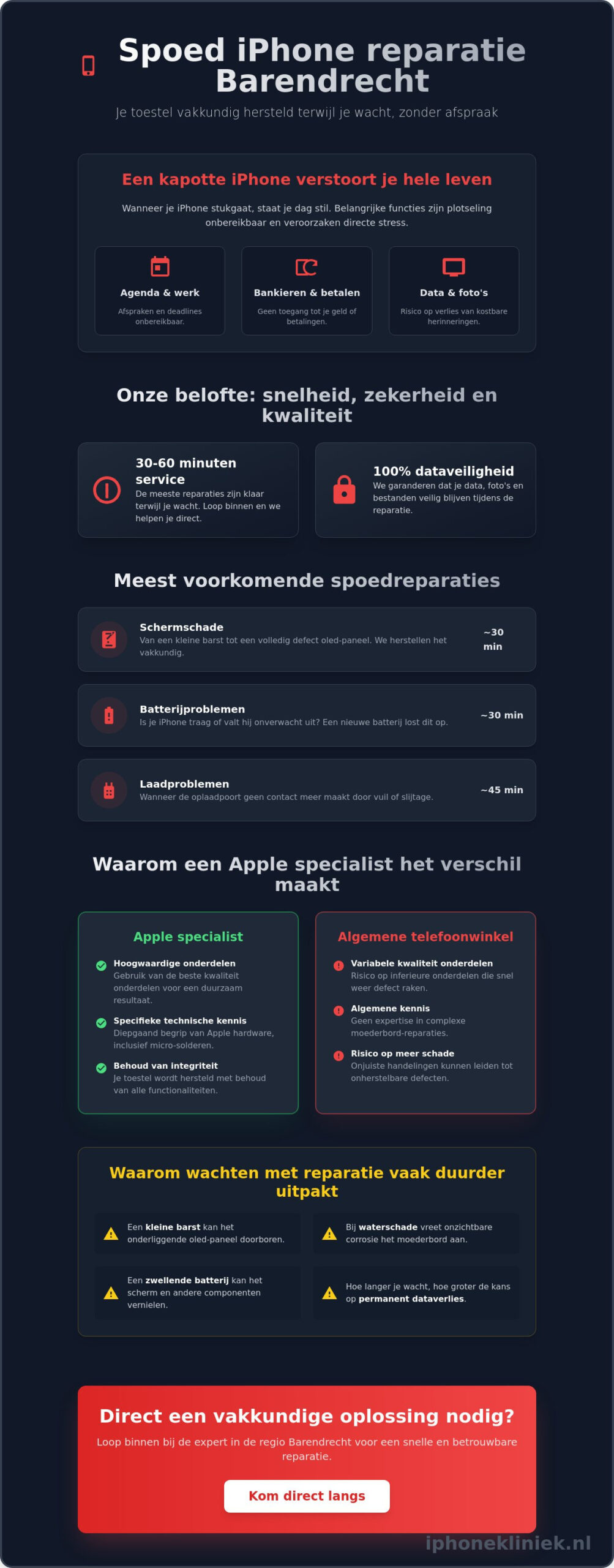 Spoed iPhone reparatie Barendrecht: binnen 30 minuten weer online