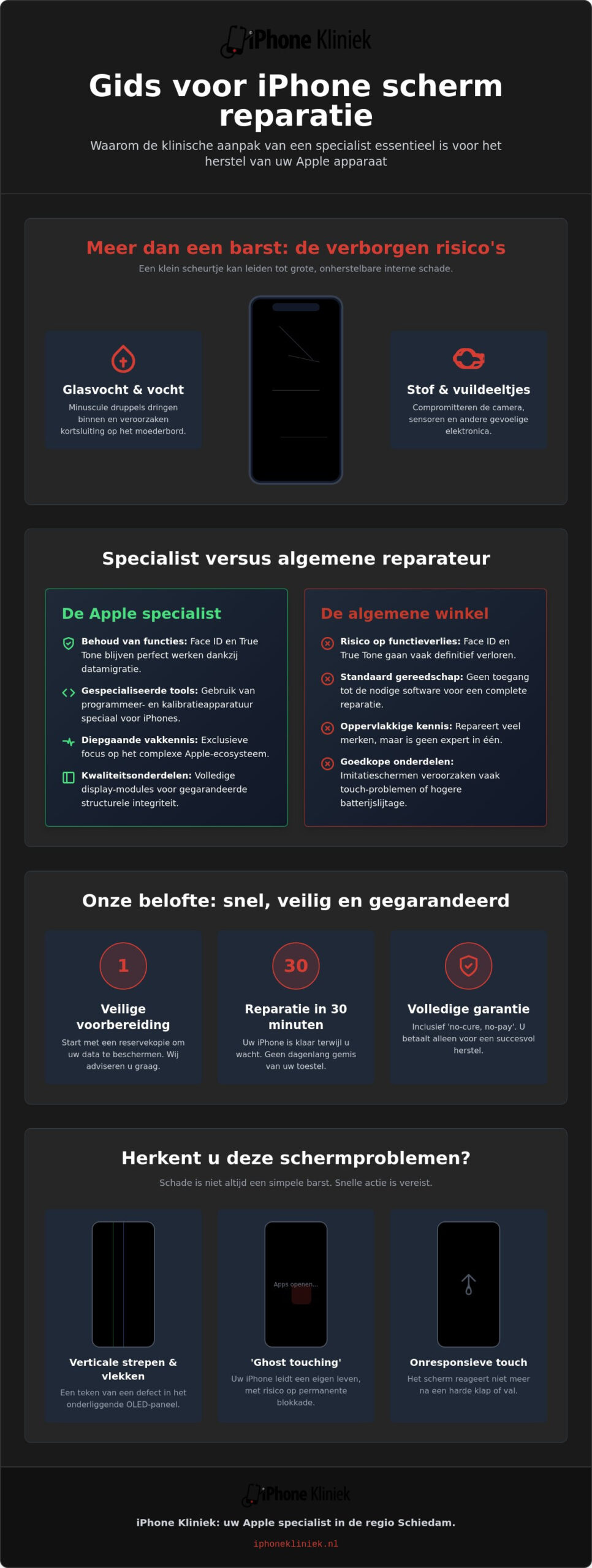 IPhone scherm reparatie Schiedam: vakkundig herstel door de Apple specialist