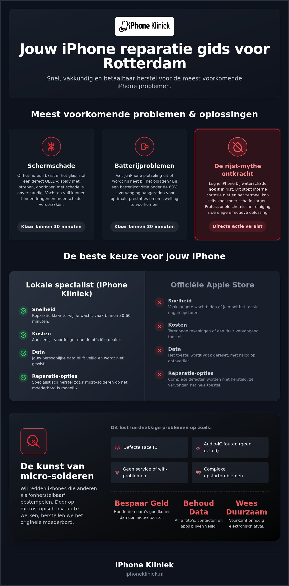 IPhone reparatie: alles wat je moet weten over herstel in Rotterdam