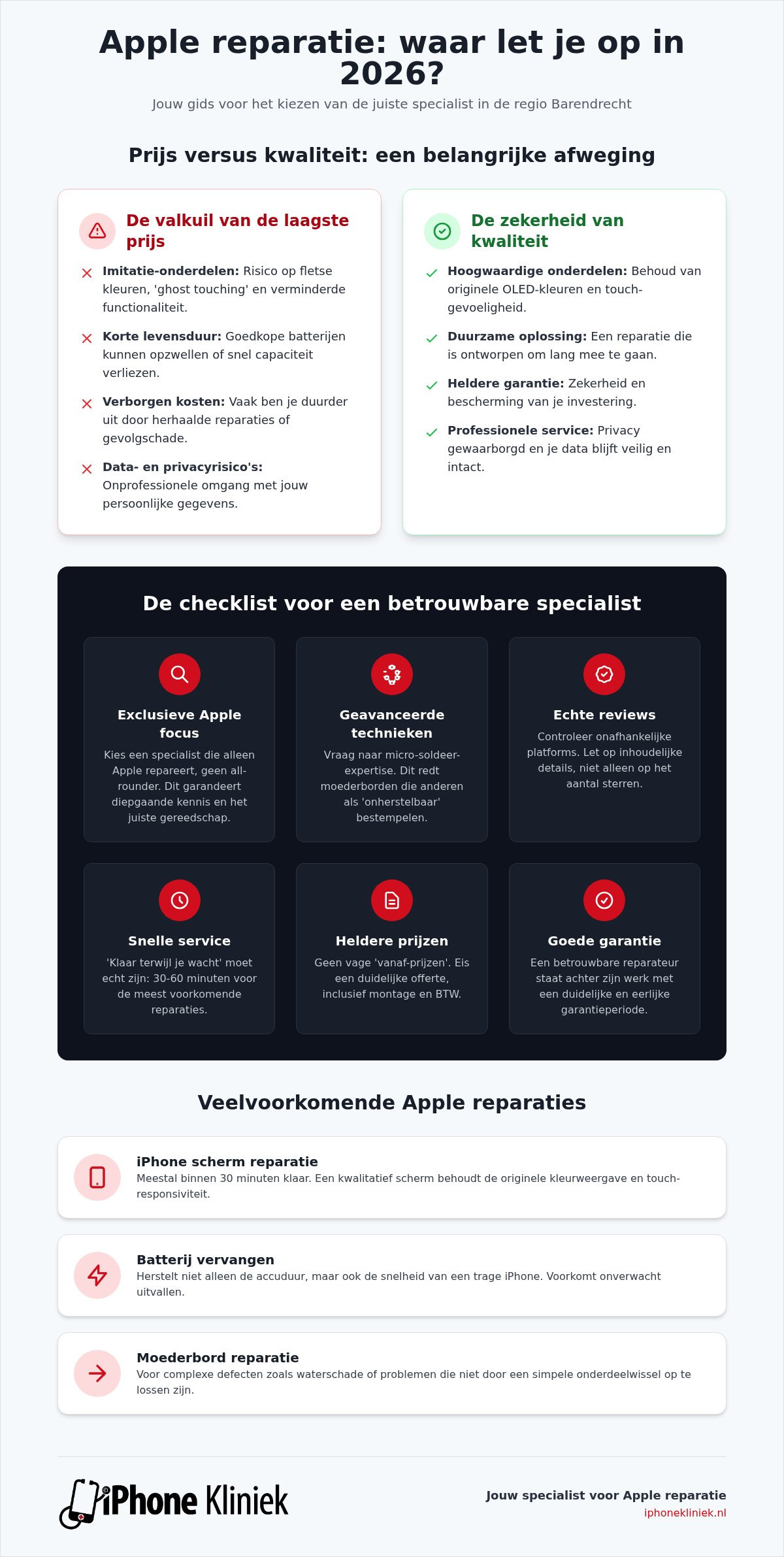 Apple reparatie Barendrecht ervaringen: waar moet je op letten in 2026?