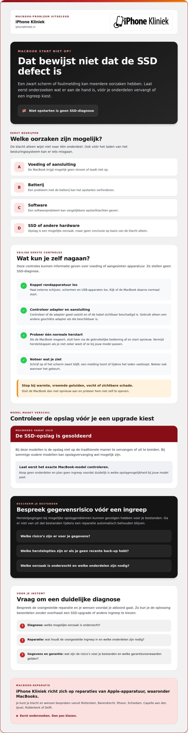 MacBook start niet op? Zo beoordeel je een SSD-upgrade of reparatie