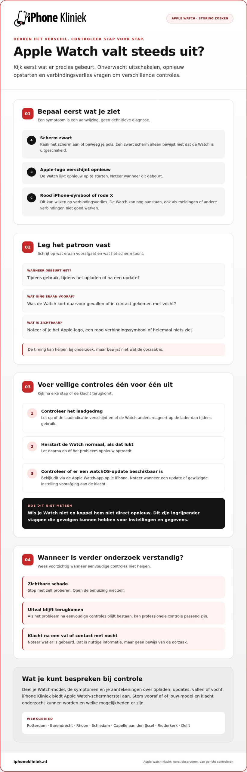 Apple Watch valt steeds uit: oorzaken en oplossingen