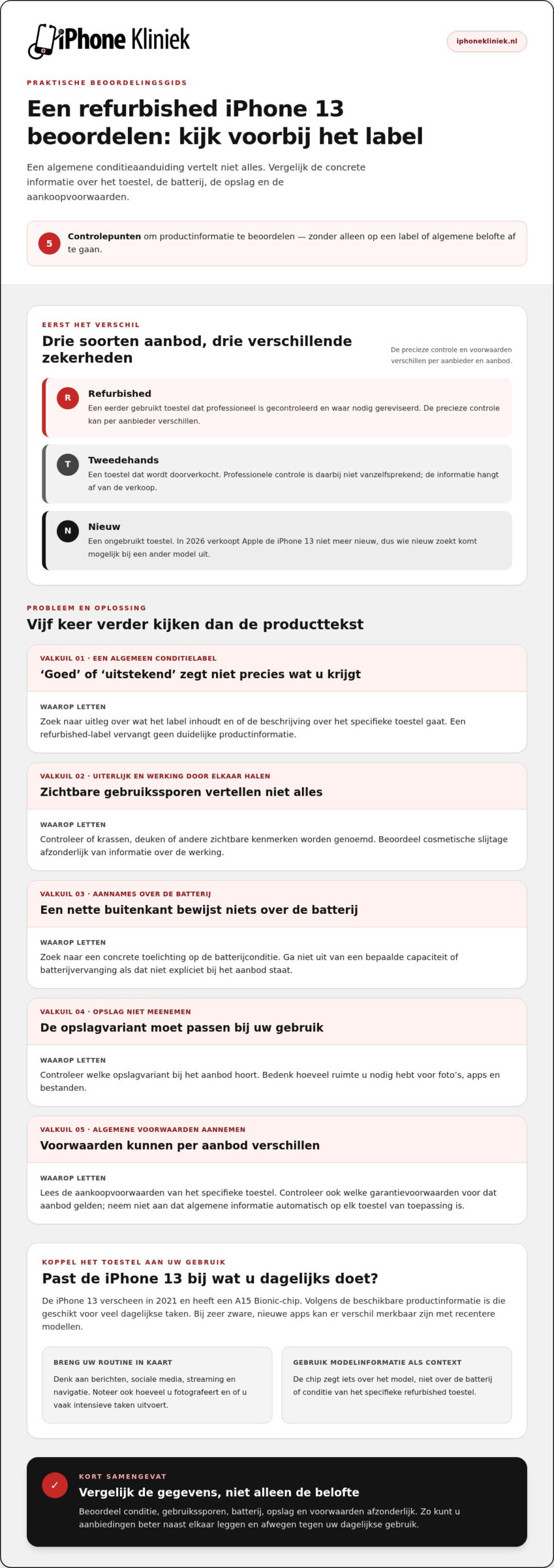 Refurbished iPhone 13 kopen: zo kies je met vertrouwen in 2026